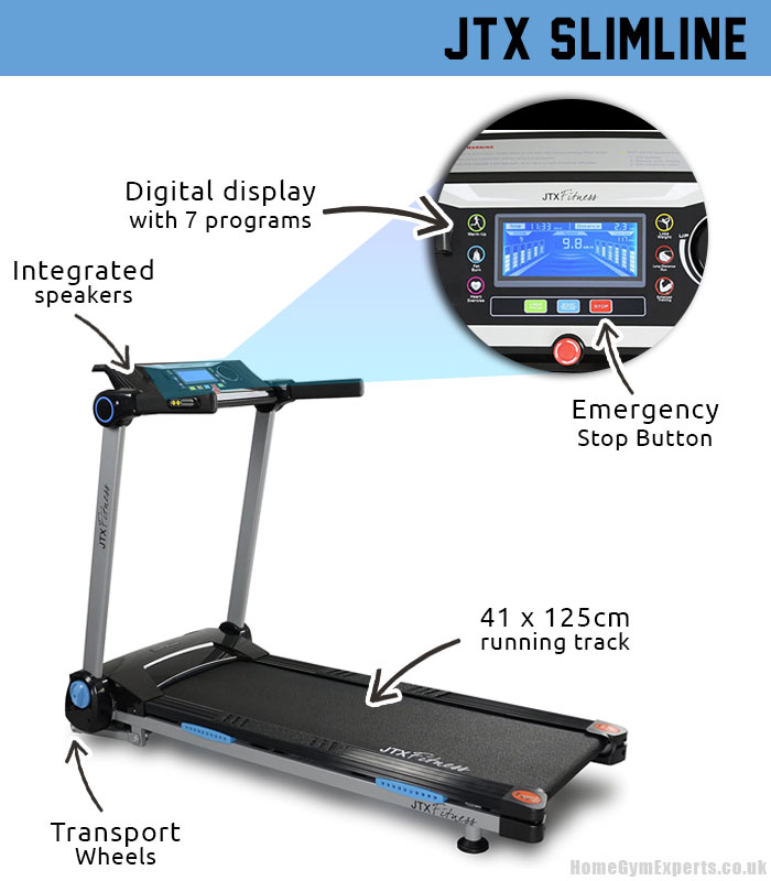 JTX Slimline Review - Key Features