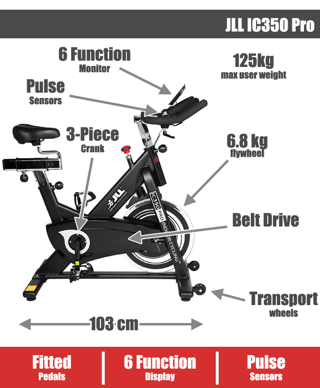 IC350 Features