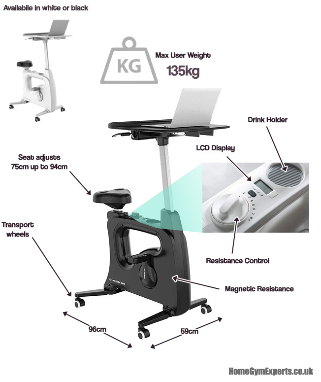 Yo Yo Desk Bike Review Full Uk 21 Guide Best Price