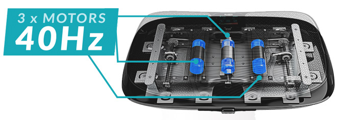 Bluefin 4D Vibration Plate Motors