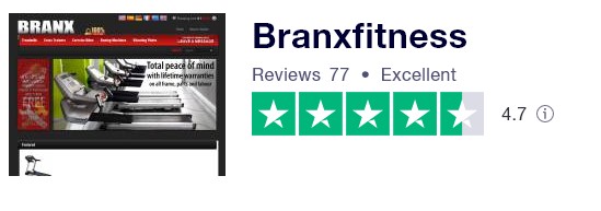 Branx Fitness Review