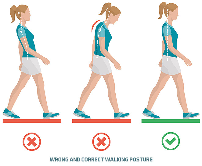 Goods Walking Posture