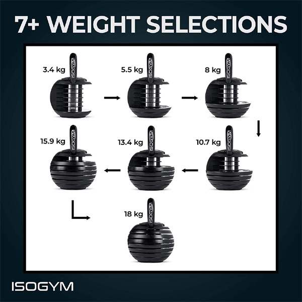 ISOGYM Adjustable Kettlebell