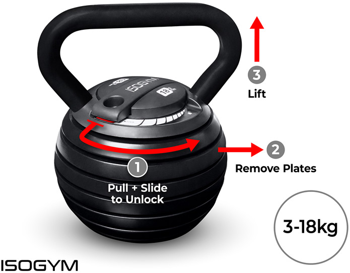 IsoGym Mechanism