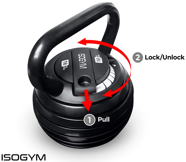 Isogym Kettlebell - how it works