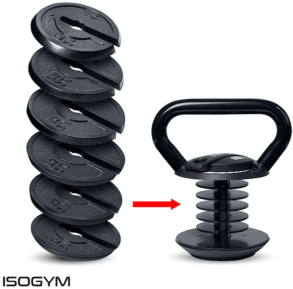 Isogym kettlebell weights