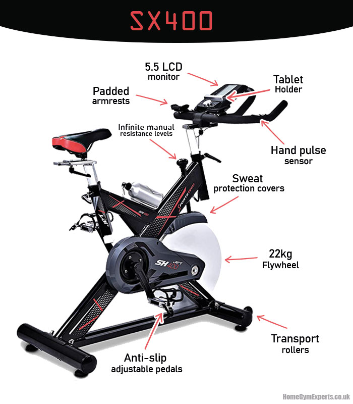 Sportstech SX400 - Key Features