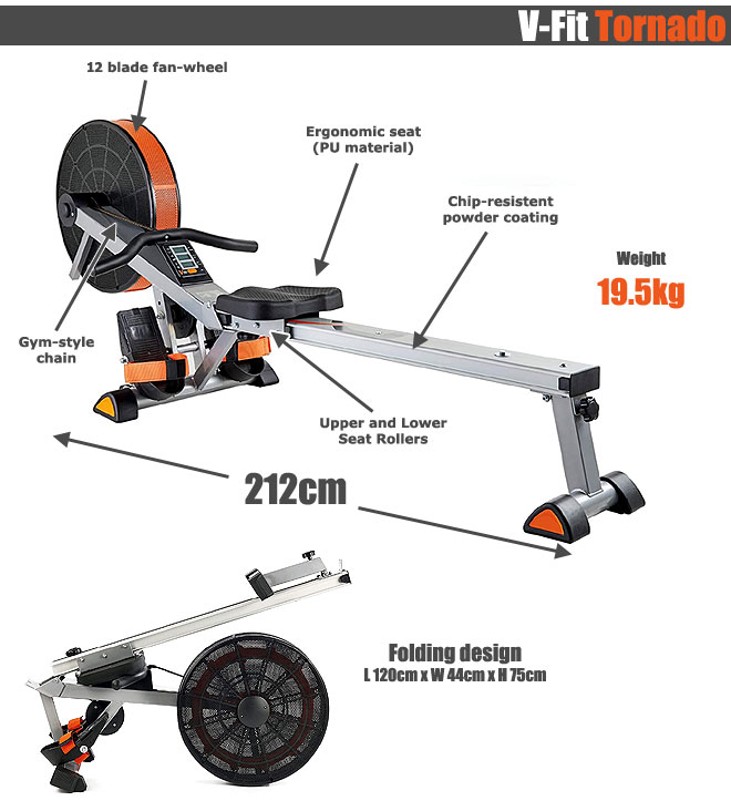 V-Fit Air Rower Explainer