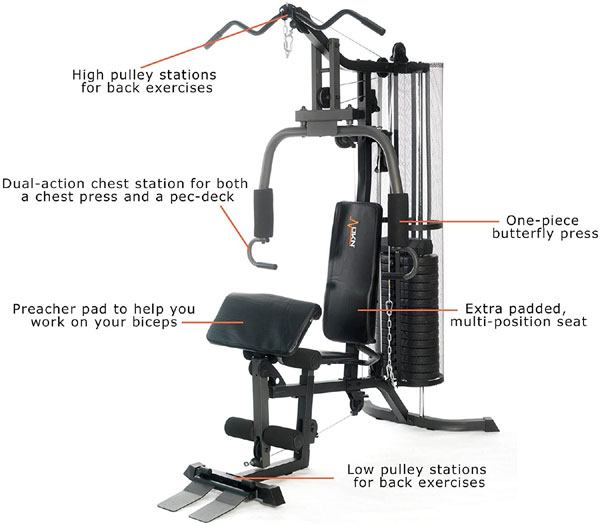 DKN Studio 7400 Compact Home Multi Gym