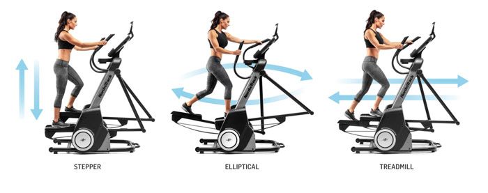 Freestride Trainer FS7i Multi-Use