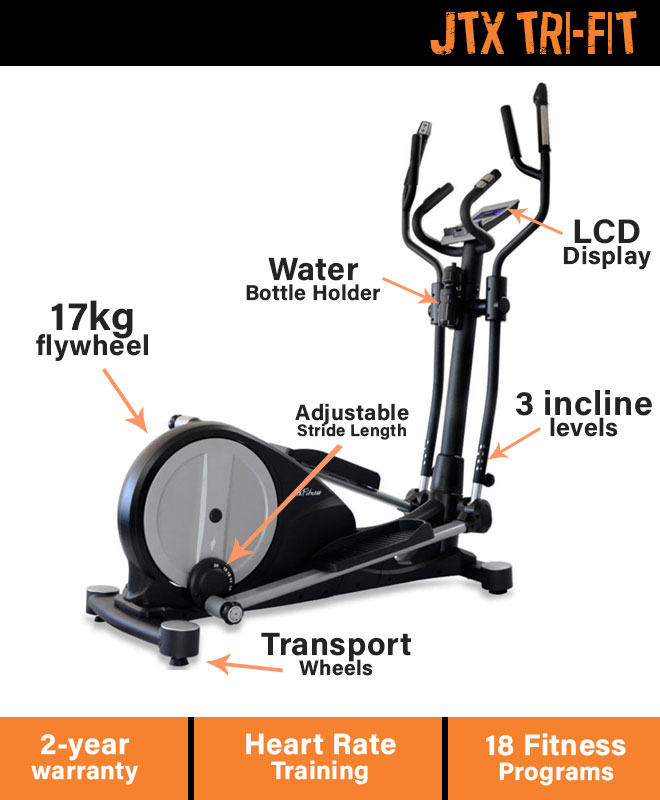 JTX Tri-Fit Features