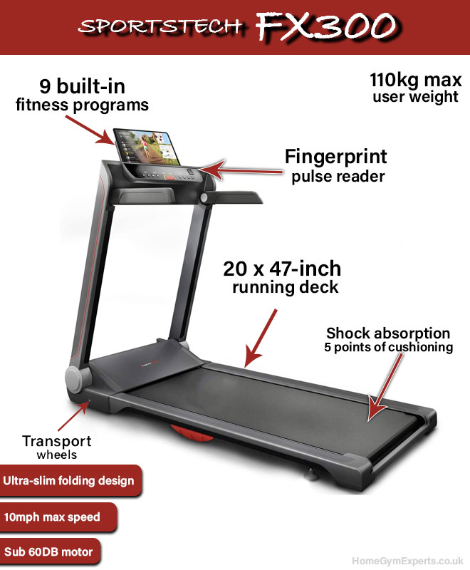 Sportstech FX300