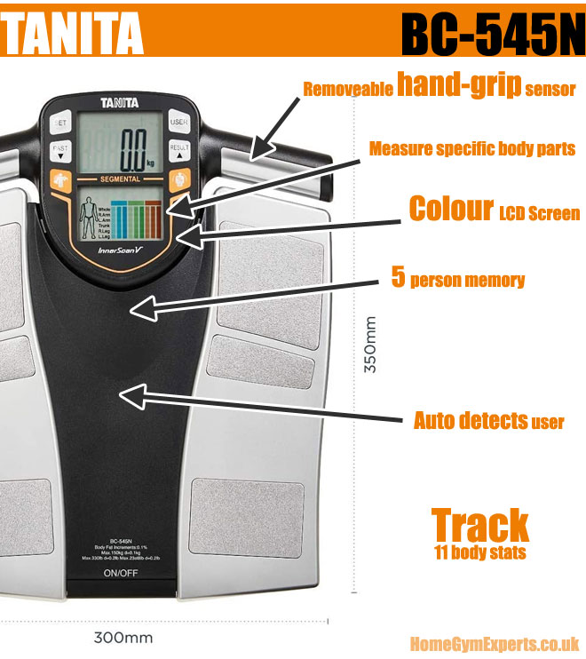 Tanita Body Composition Scales