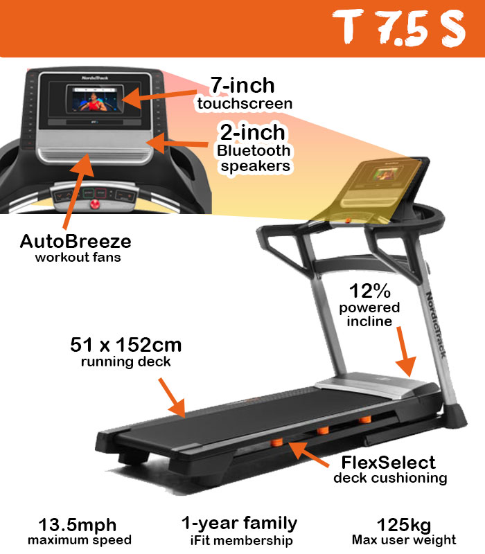 NordicTrack T 7.5 S Treadmill - Key Features