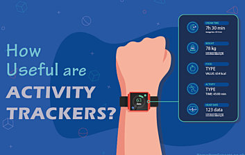 How useful are Activity Trackers - featured image