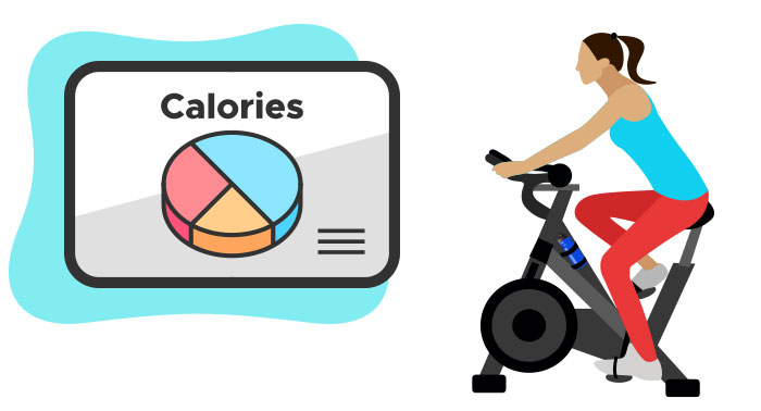 stationary bike calories