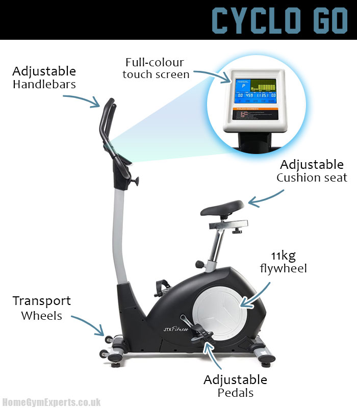 JTX Cyclo-Go Key features