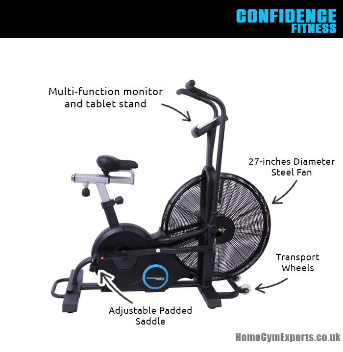 Confidence Fitness Key features image