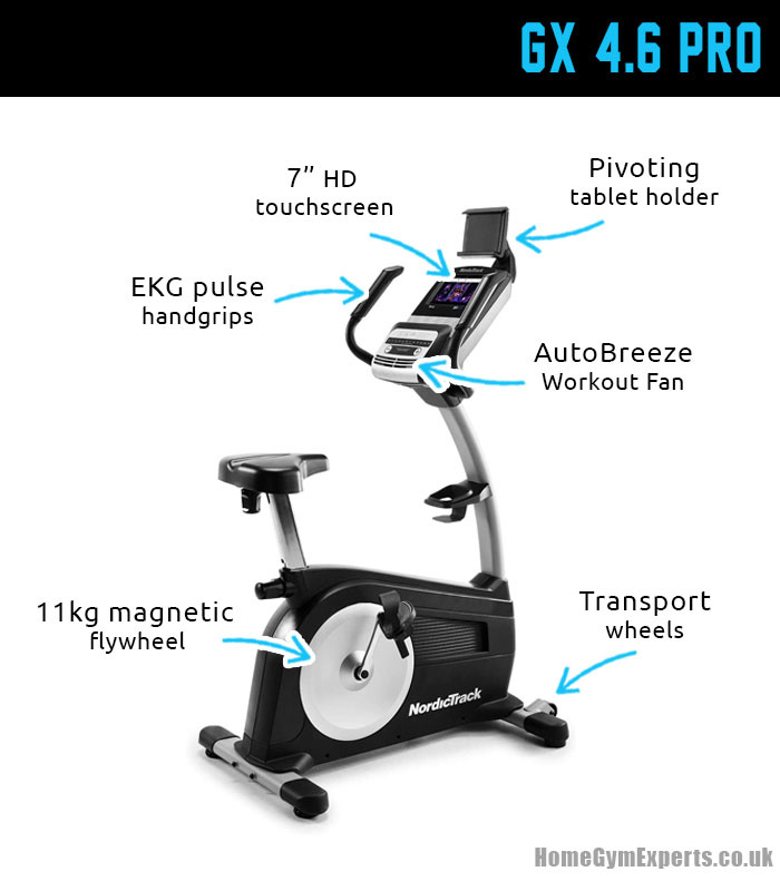 NordicTrack GX 4.6 Key features