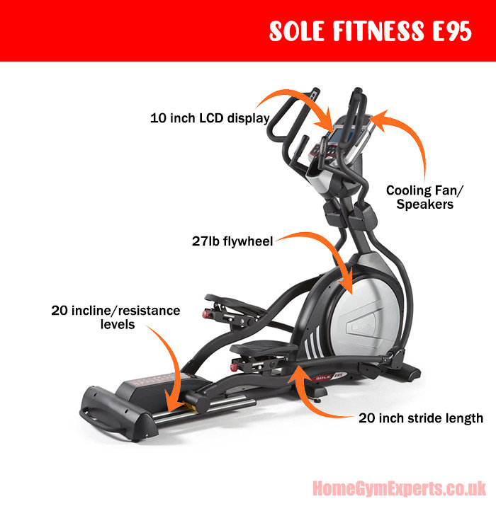 e95 elliptical key features