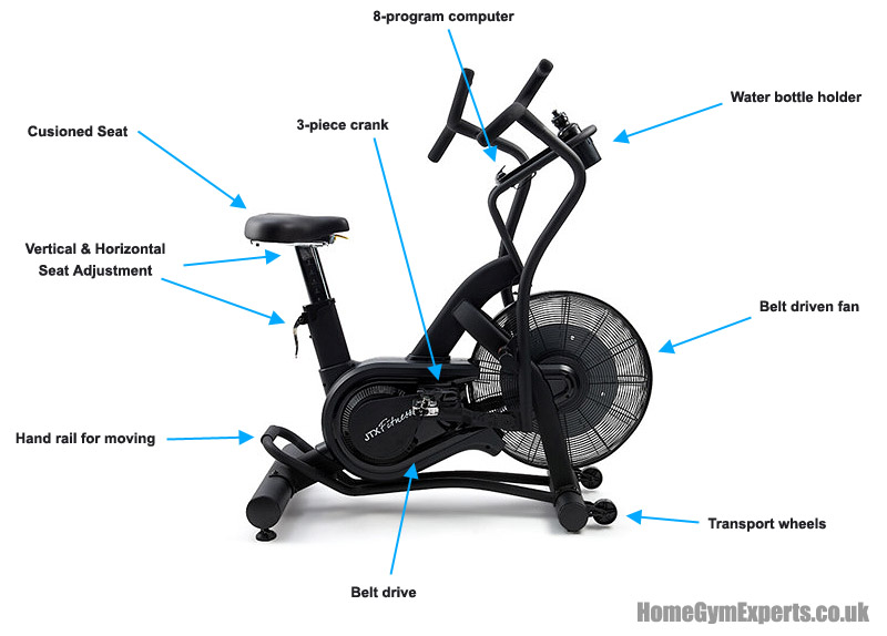 JTX Mission Air Bike