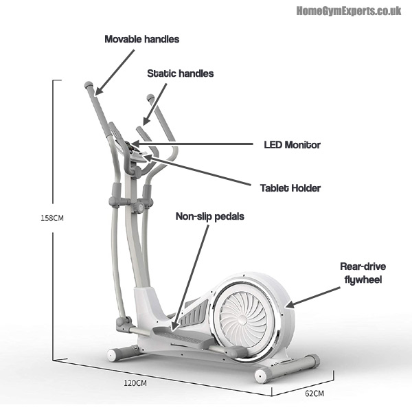 Niceday Elliptical Features