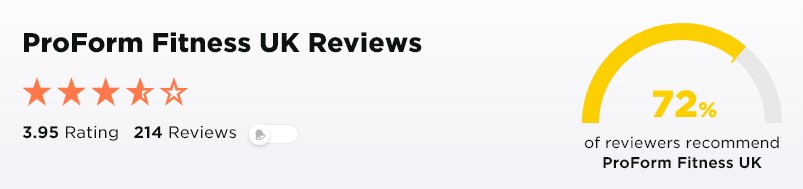 ProForm Review
