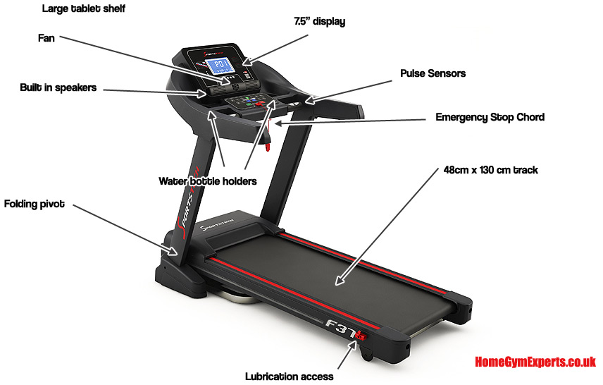Sportstech f37 treadmill review 2025