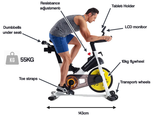Tdf clc review online